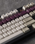 KeyKobo Violet Alert (Ended)