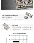 Qwertykeys QK65 MK3 Pre-Built Wireless Mechanical Keyboard