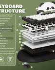 YUNZII C68 Panda Wireless Hi-Fi Mechanical Keyboard