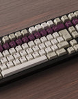 KeyKobo Violet Alert (Ended)