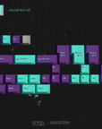GMK CYL HyperBeige
