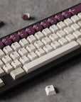 KeyKobo Violet Alert (Ended)