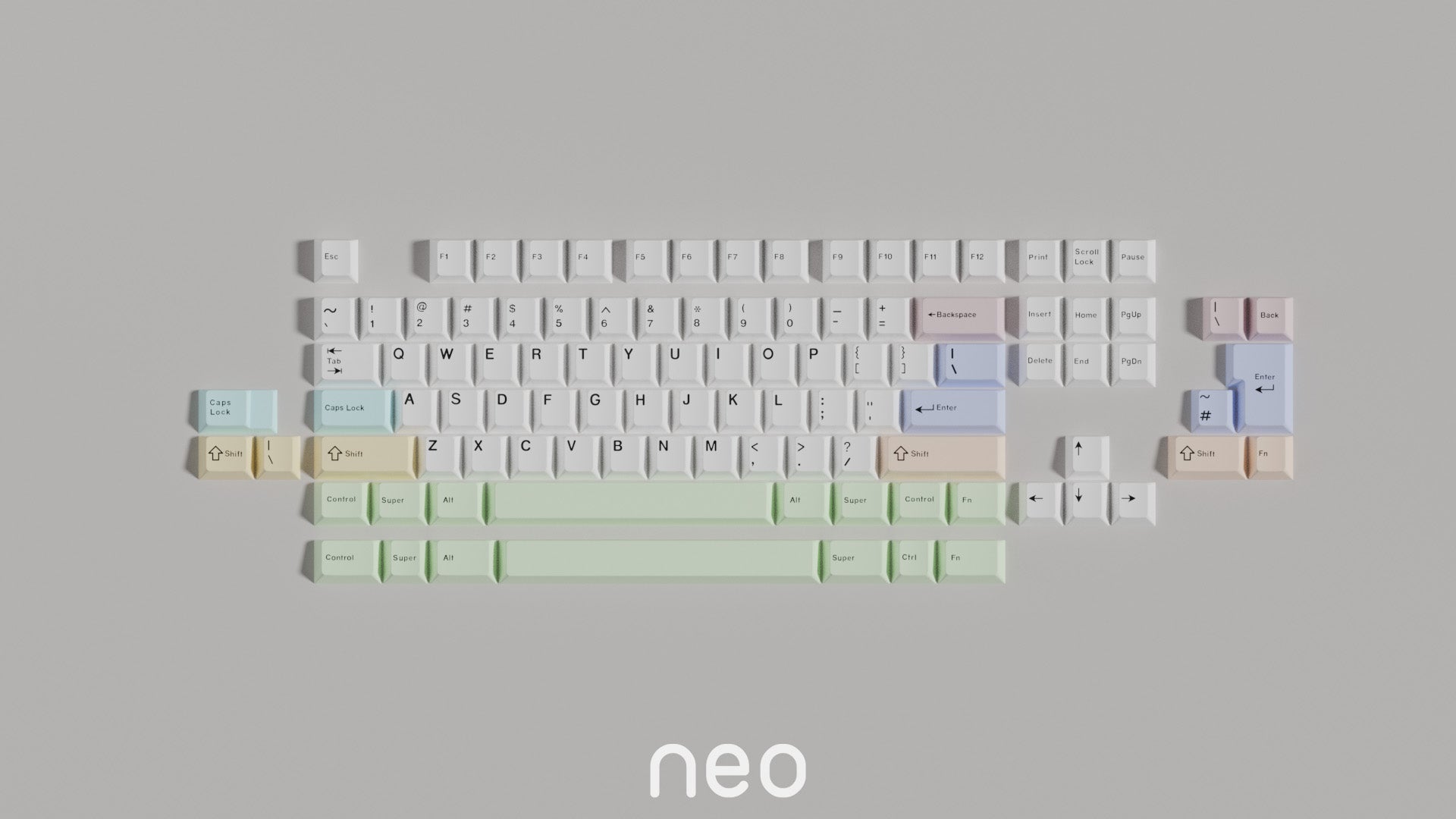 Neo80 - PCBs (Pre-Order)