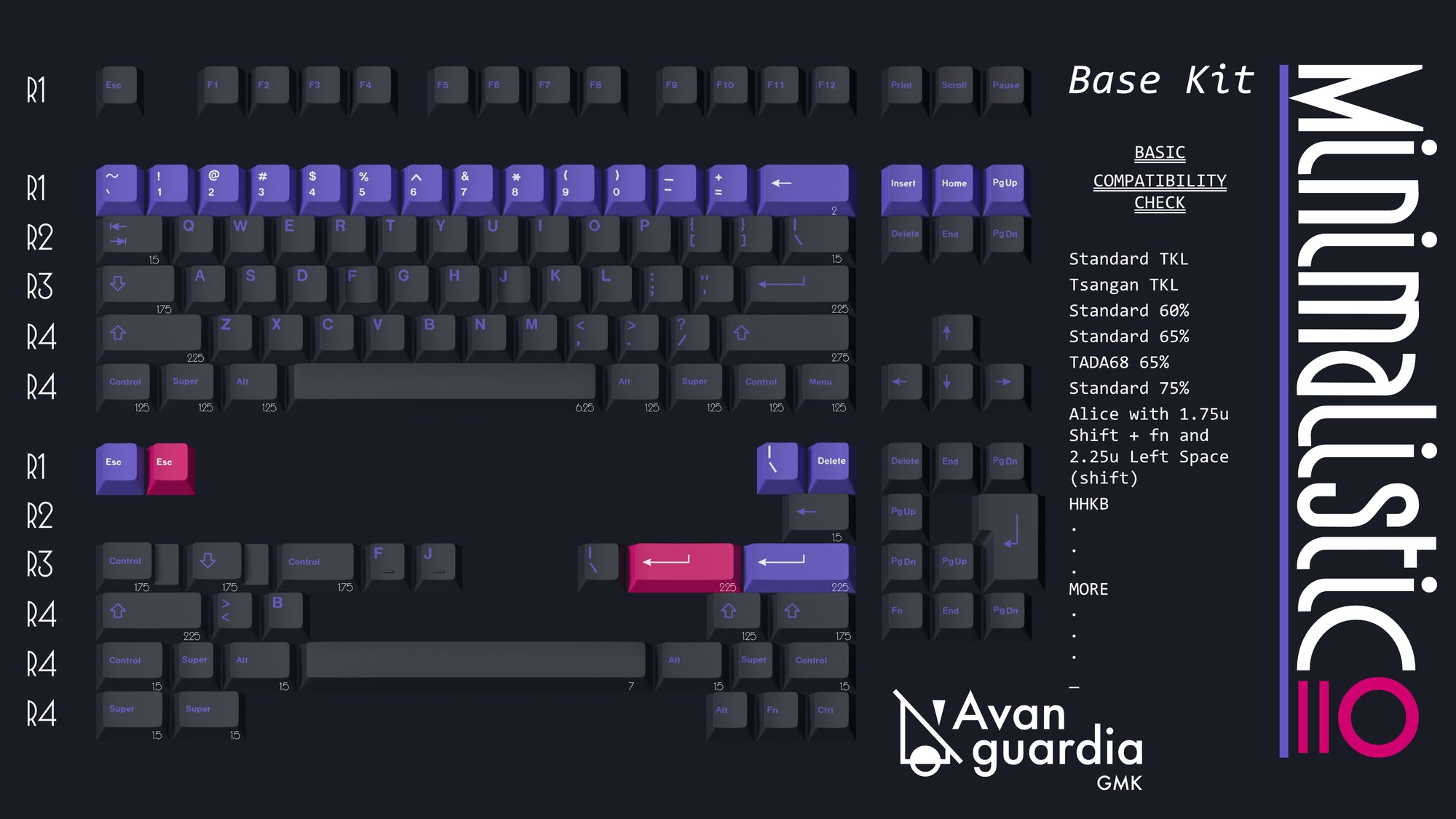 GMK Avanguardia (Ended)