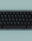 GMK Electric