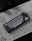 Mercury Deskmats