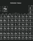 Mercury Deskmats