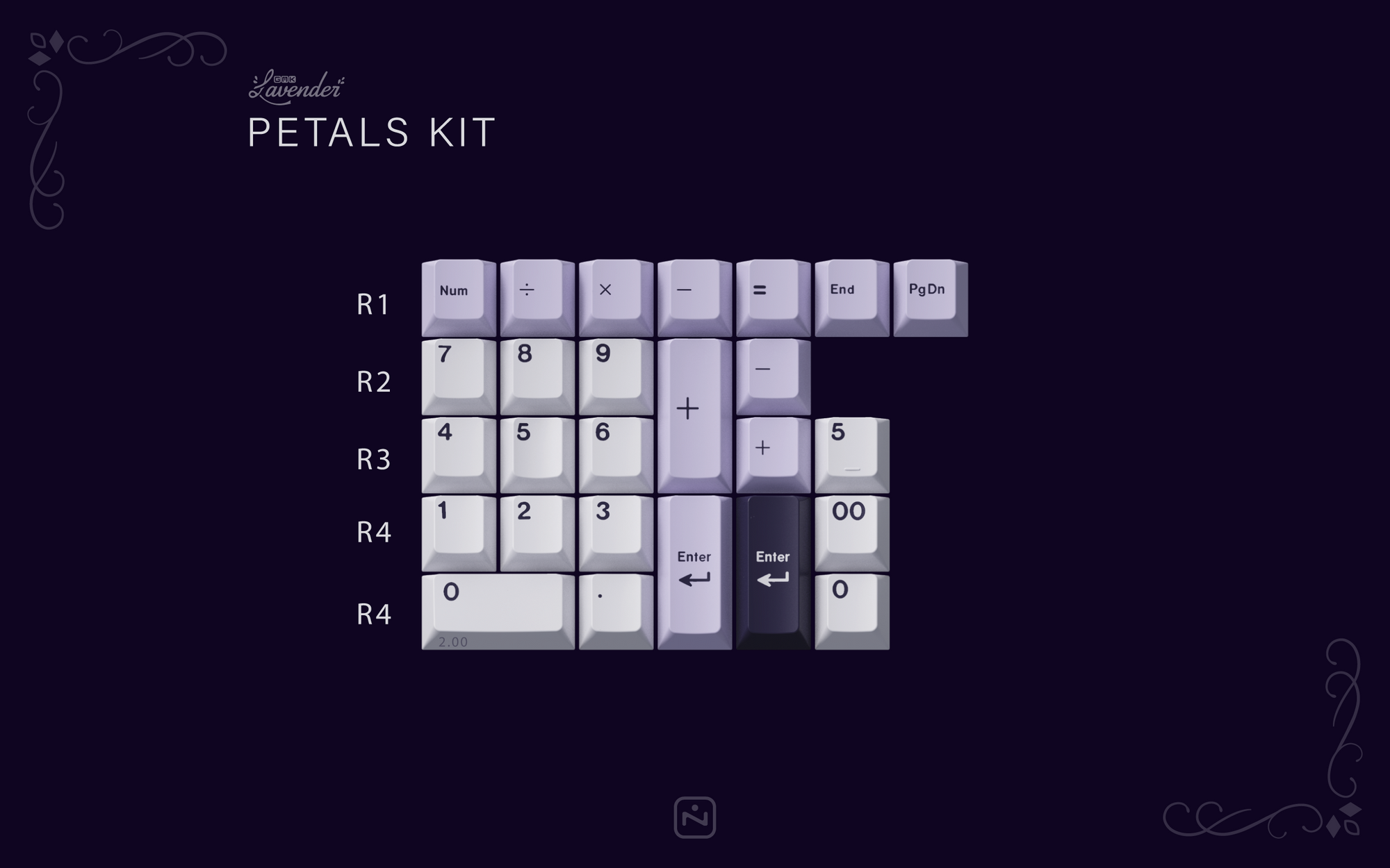 GMK Lavender