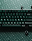 GMK Taiga (Ended)