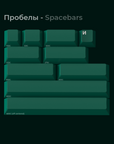 GMK Taiga (Ended)