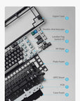 Neo75 Pre-Built Wireless Mechanical Keyboard