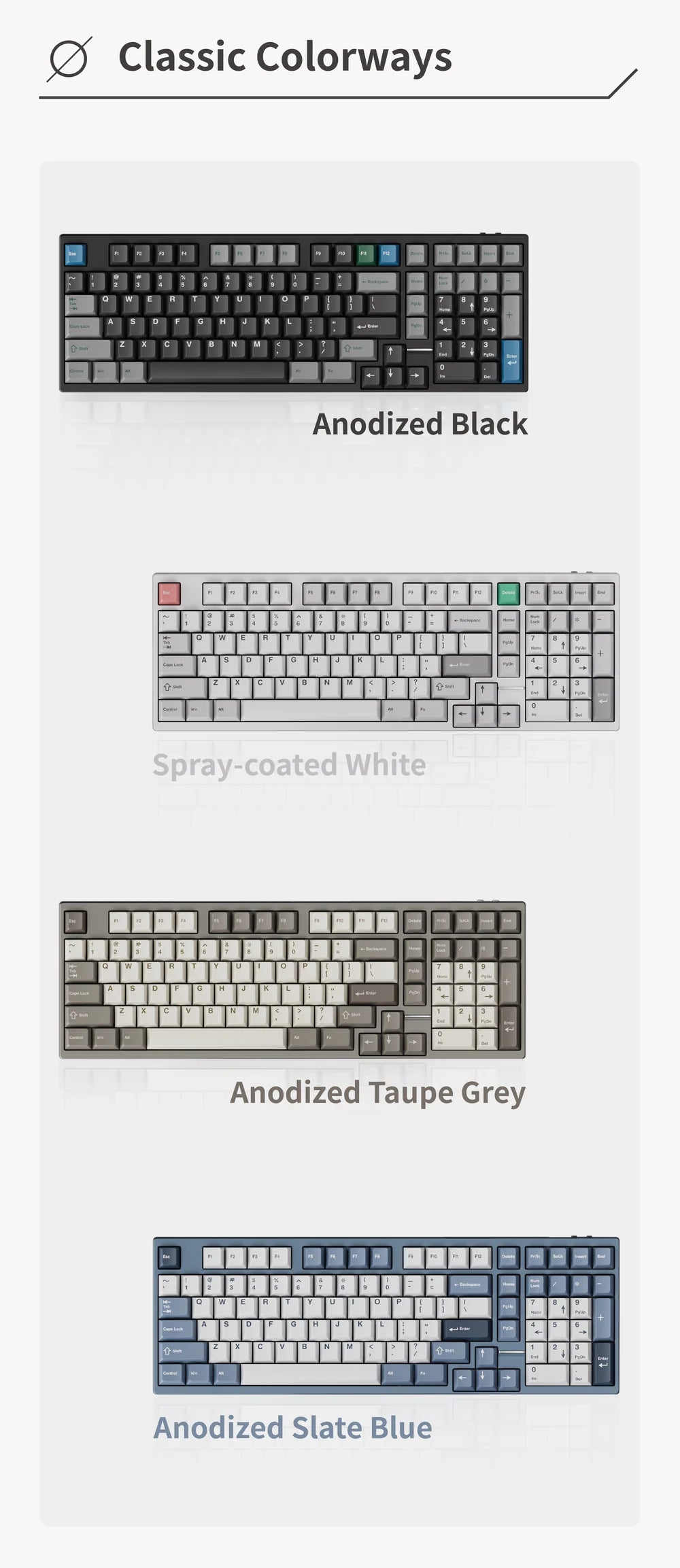 Neo98 Pre-Built Wireless Mechanical Keyboard