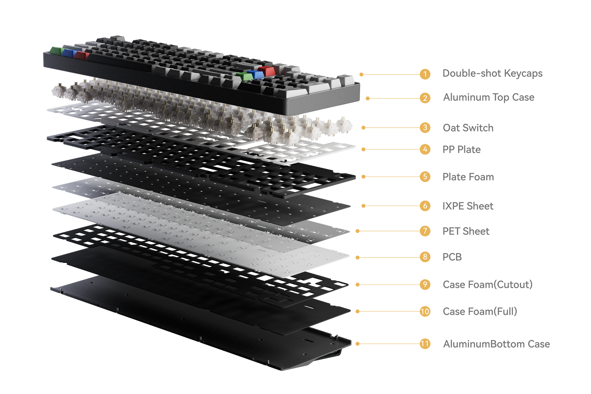 QK100 Mk2 Tri-Mode Pre-Built Wireless Mechanical Keyboard