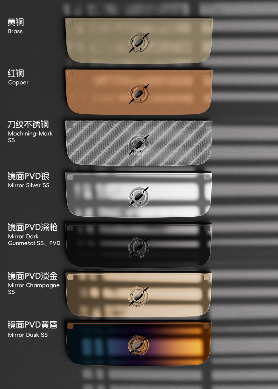 Neo80 Cu - Keyboard Kit (Pre-Order)