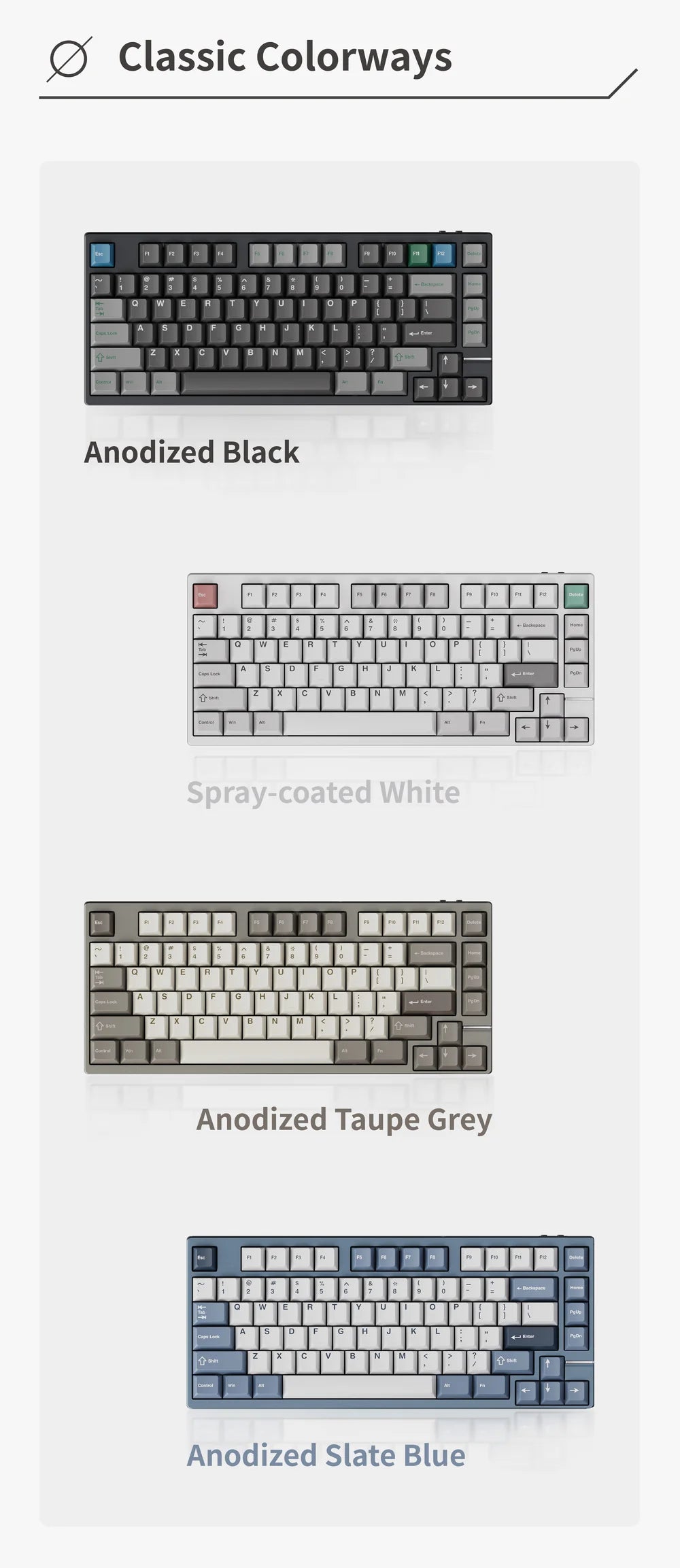 Neo75 Pre-Built Wireless Mechanical Keyboard