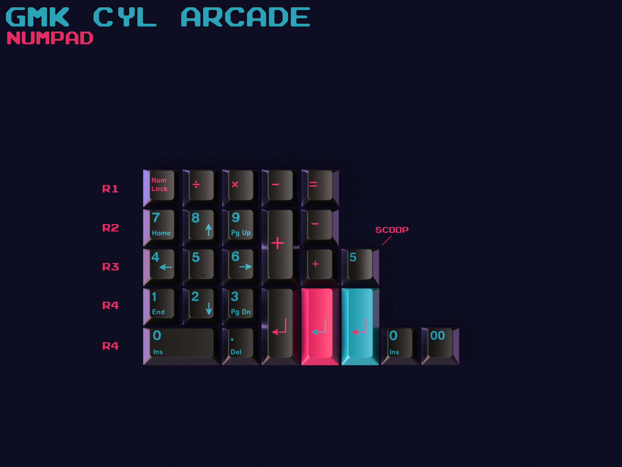 GMK CYL Arcade (Group-Buy)