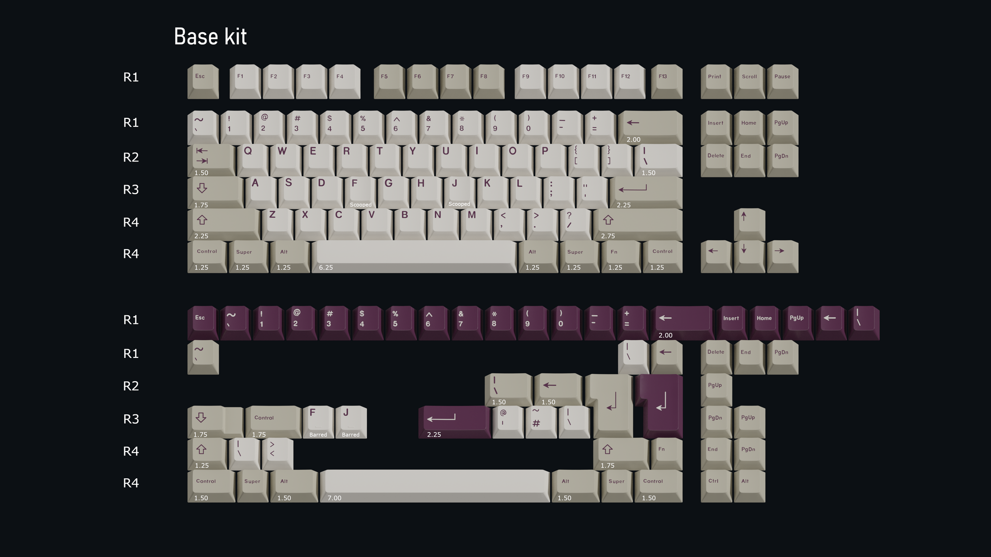 KeyKobo Violet Alert (Ended)