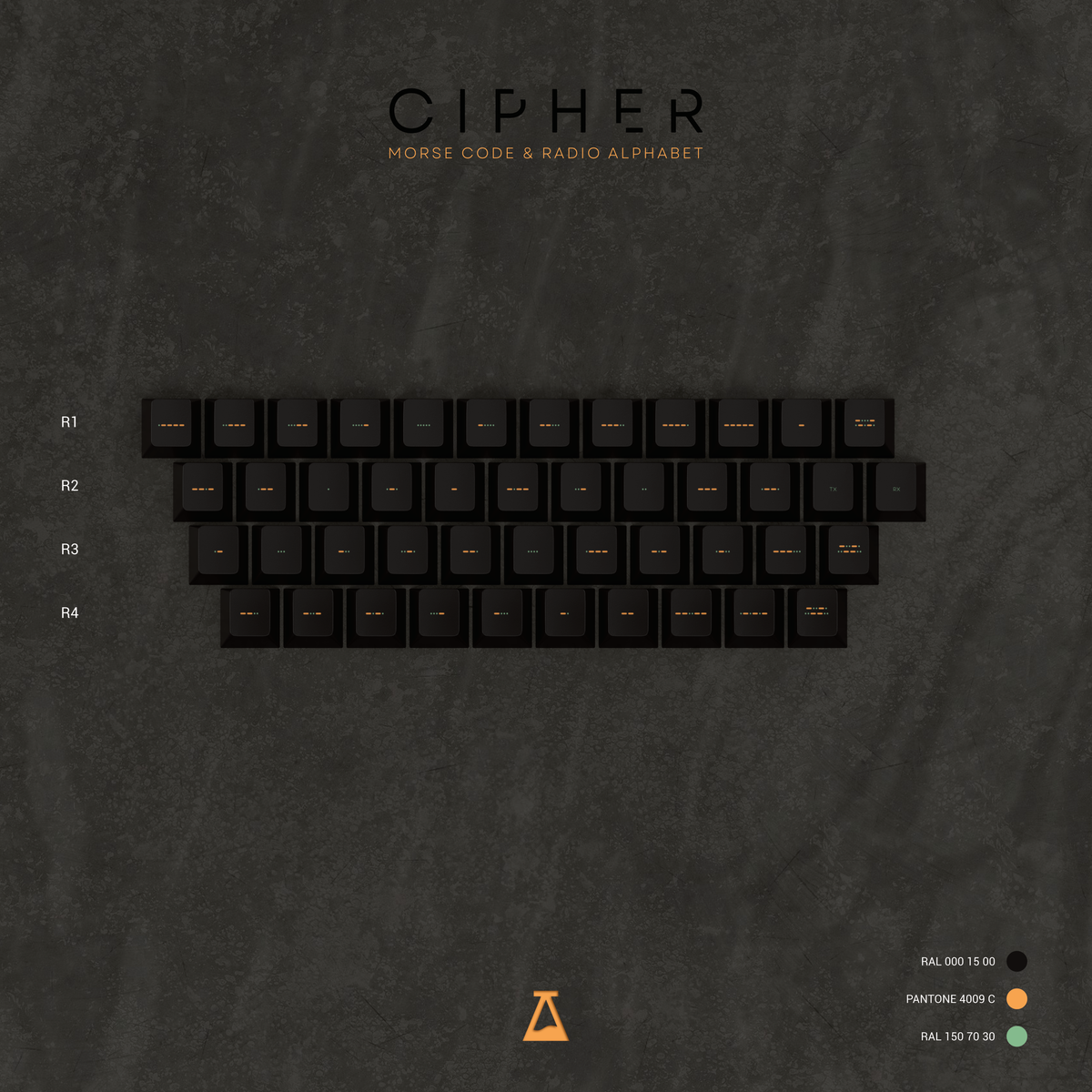 SL Cipher (Ended) – SwitchKeys
