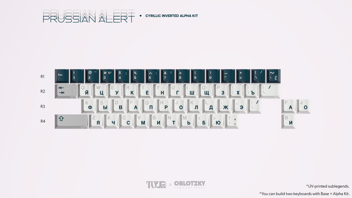 GMK CYL Prussian Alert