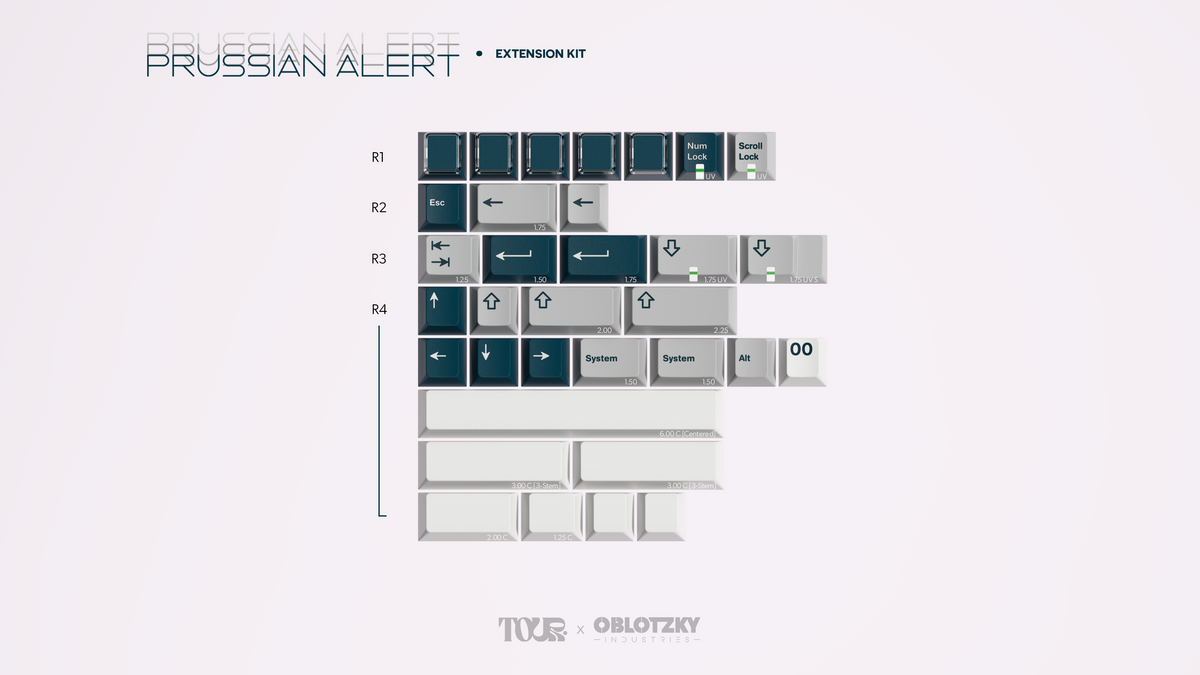 GMK CYL Prussian Alert