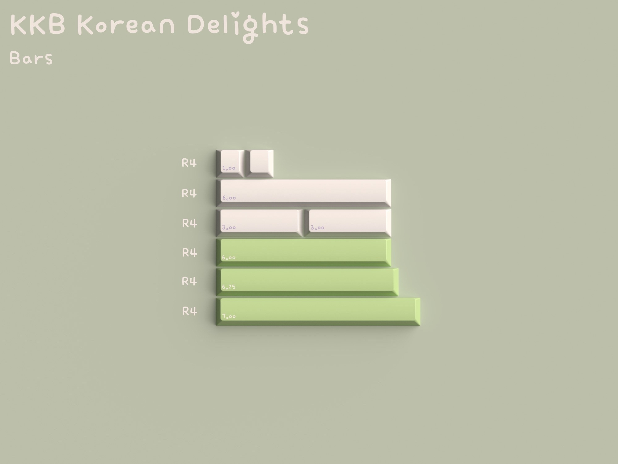 KKB Korean Delights (Group Buy)