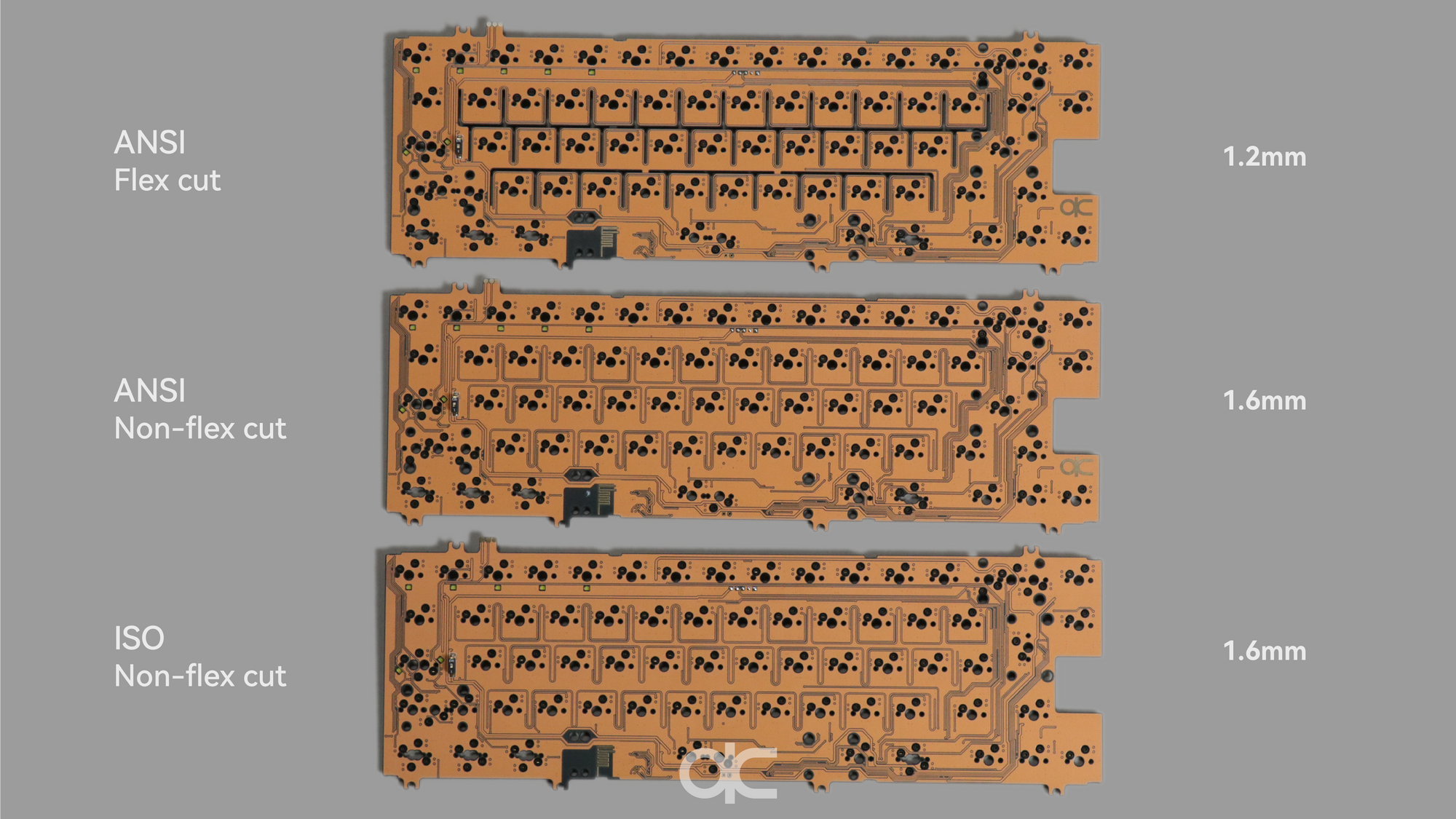 QK65v2 - Keyboard Kit