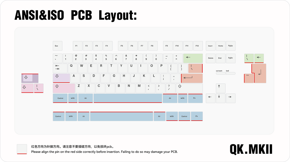 QK80 Mk2 - Keyboard Kit (In-Stock)