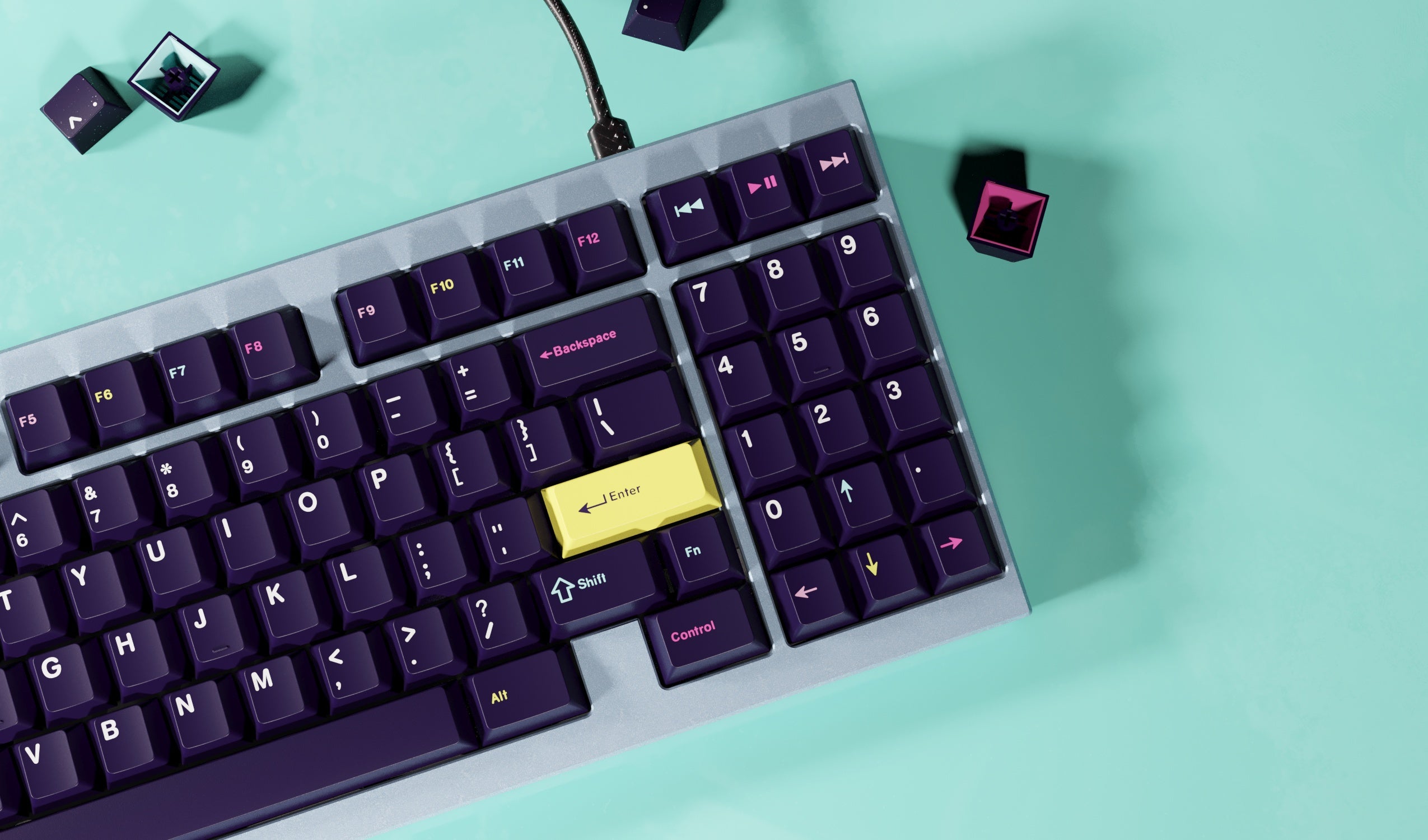 GMK Future Funk R2 – SwitchKeys