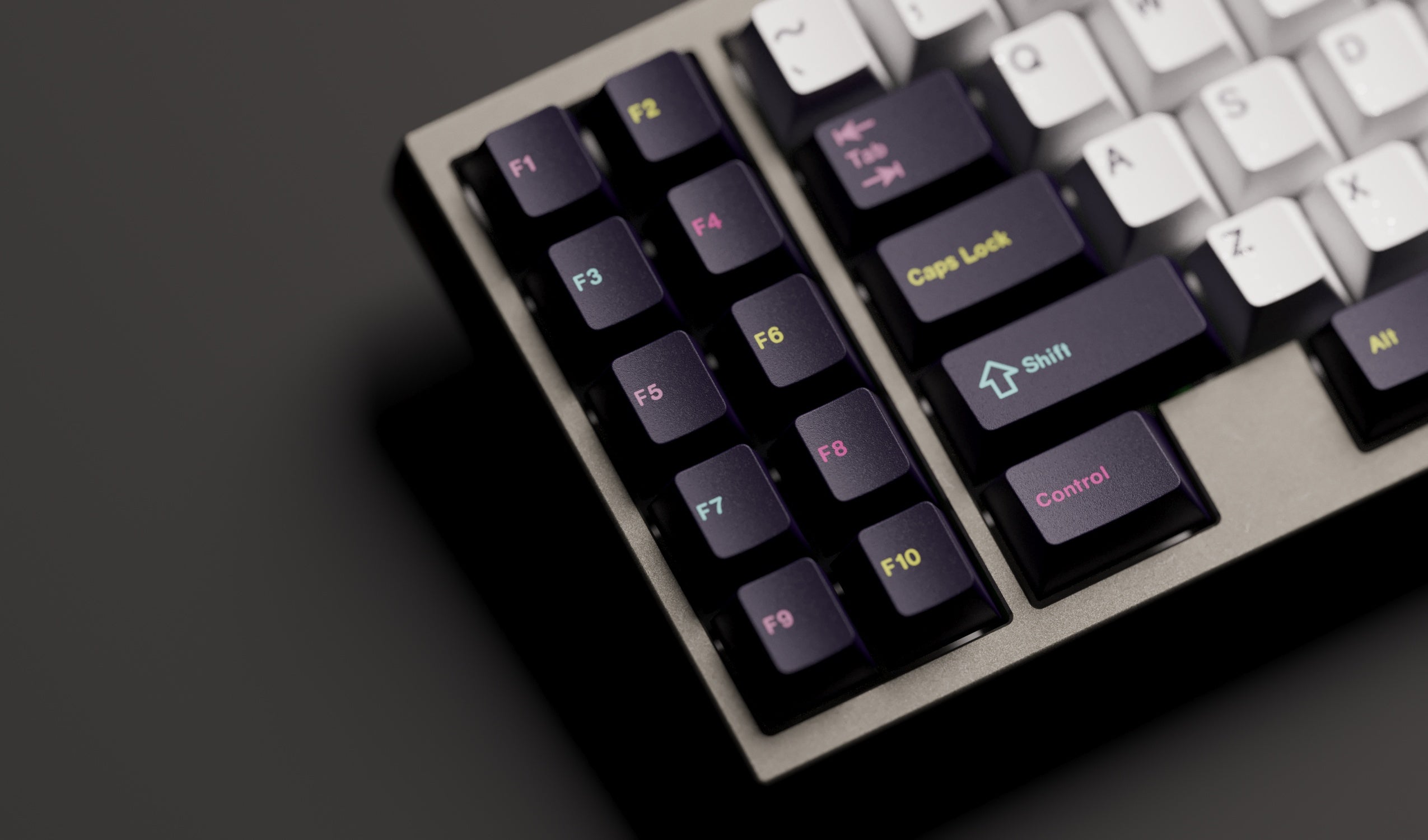 GMK Future Funk R2 – SwitchKeys