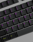 GMK CYL Evil Lime (Group Buy)