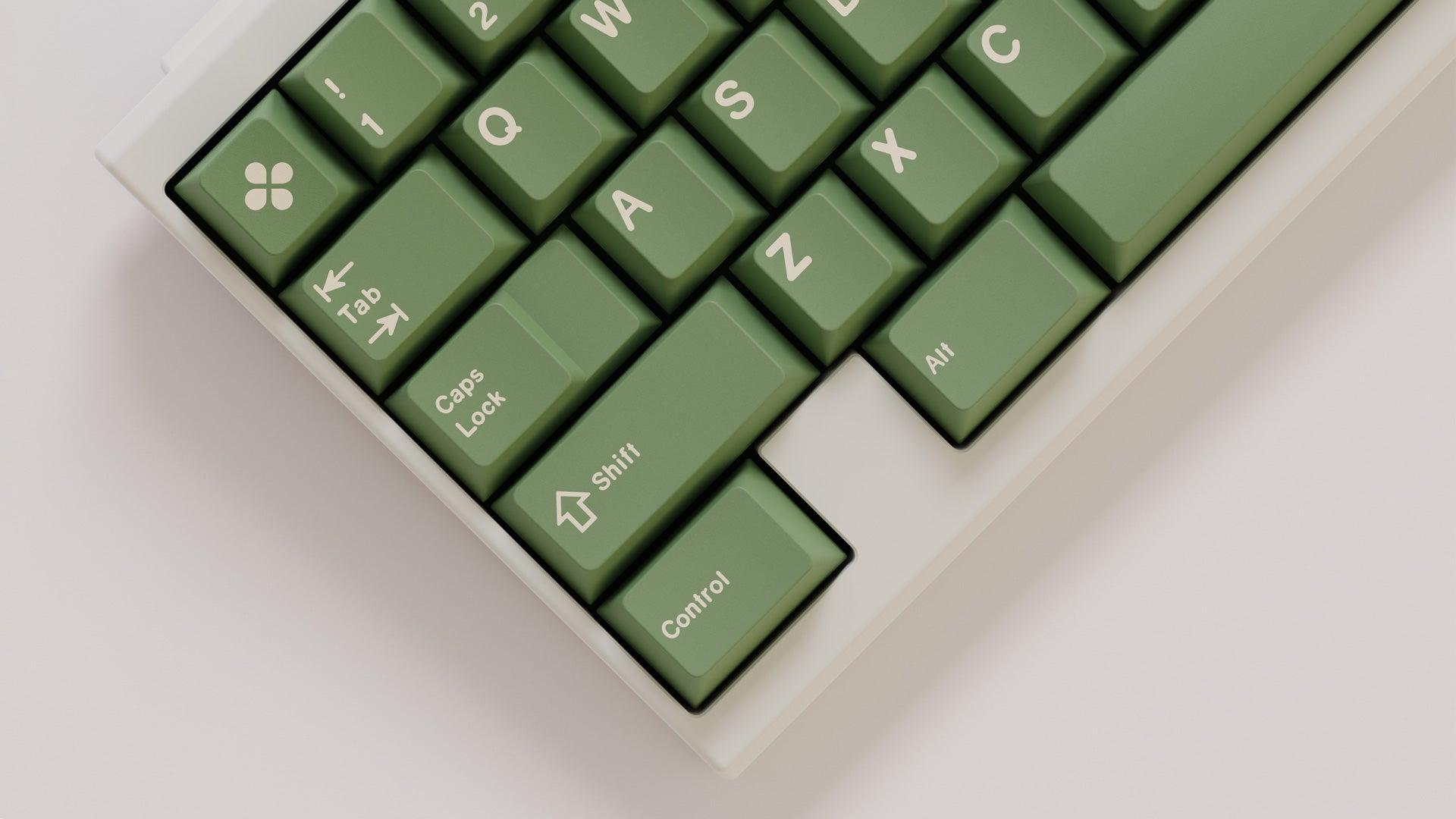 GMK Dandy R2