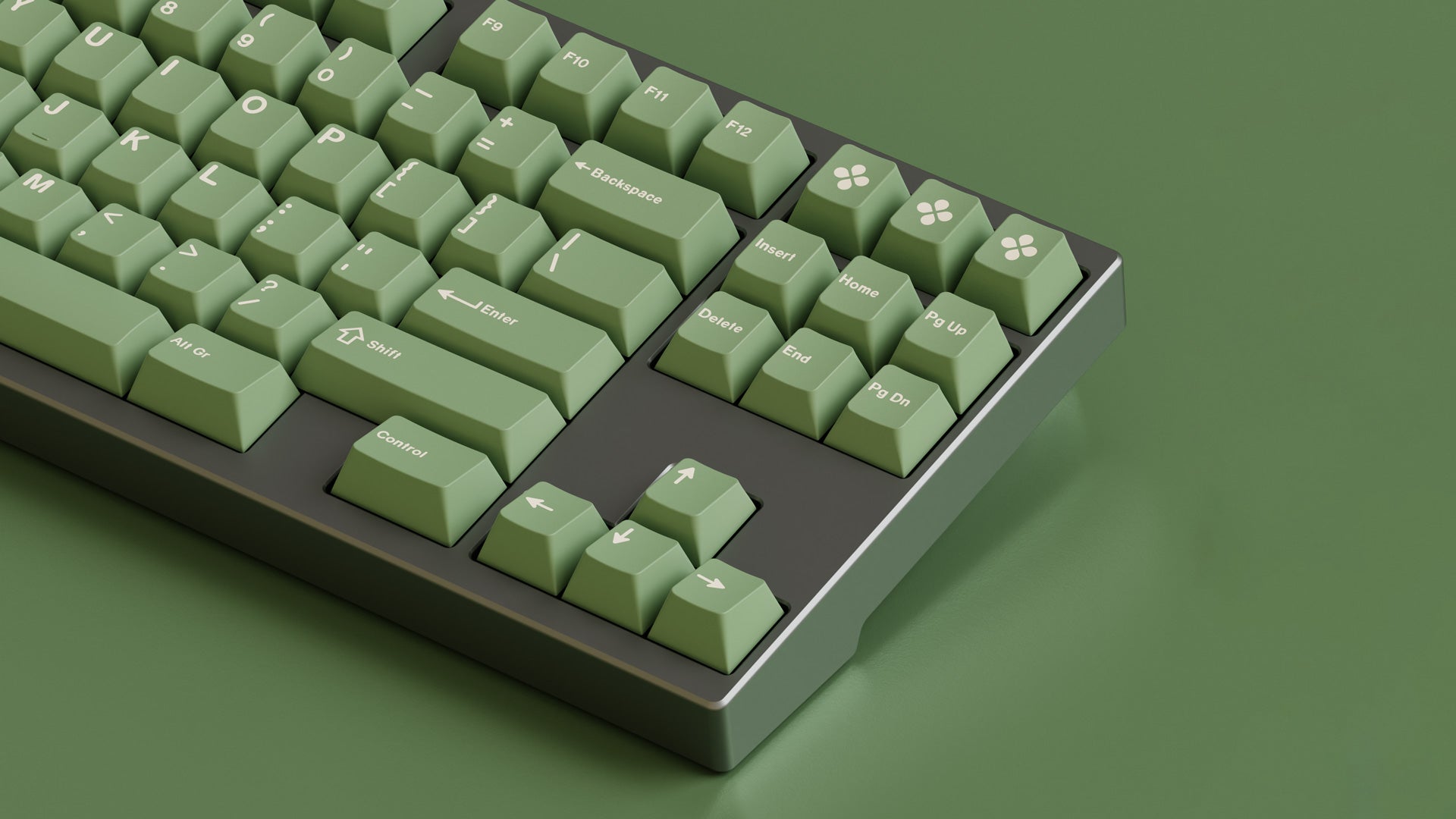 GMK Dandy R2