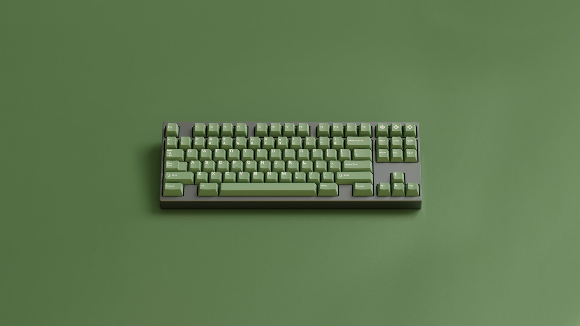 GMK Dandy R2