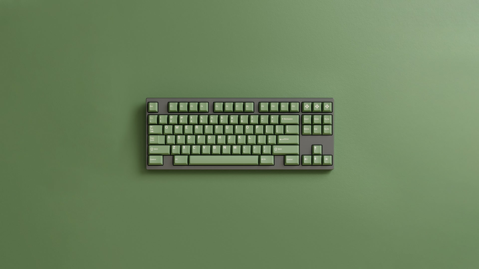 GMK Dandy R2