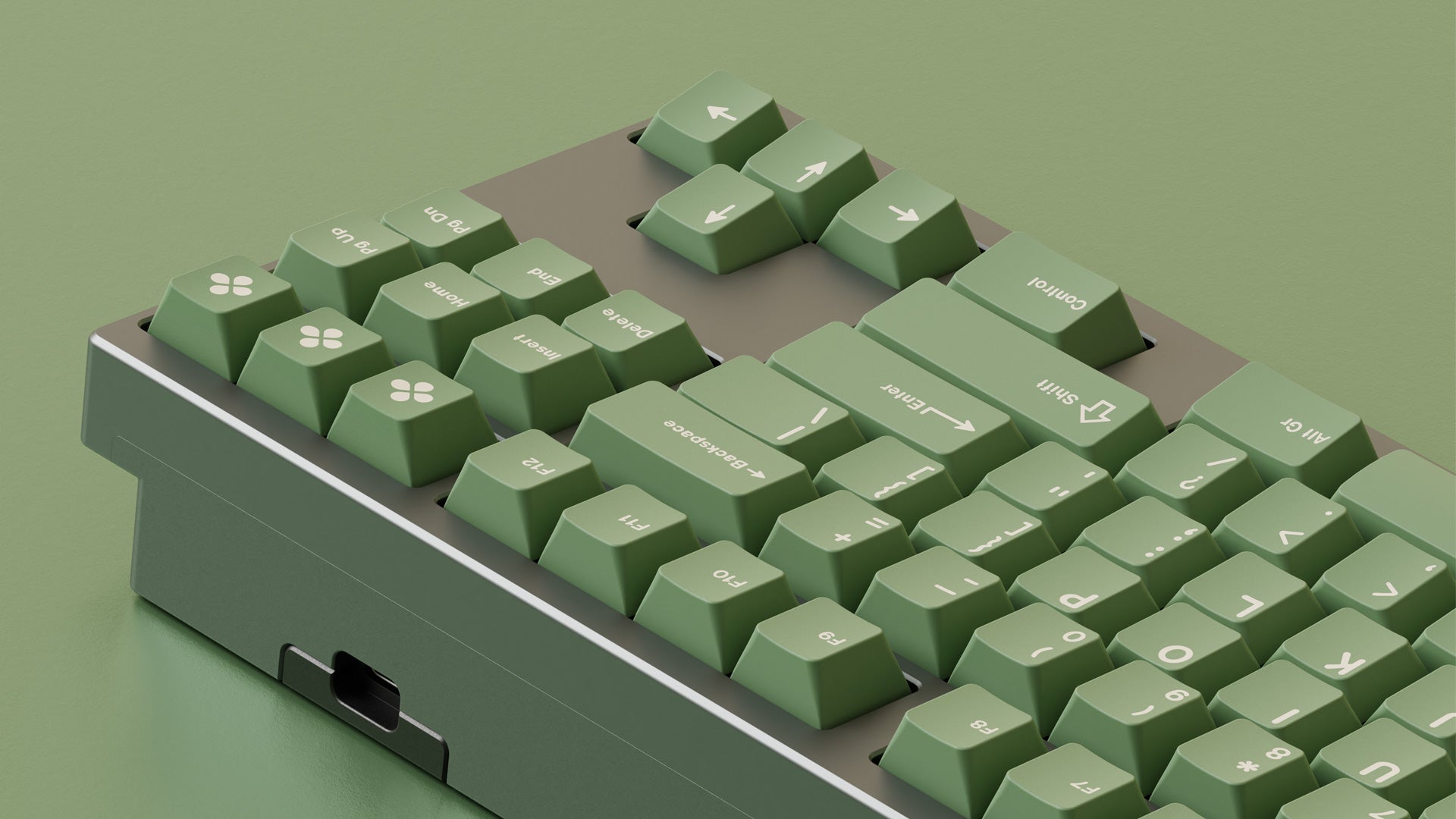GMK Dandy R2