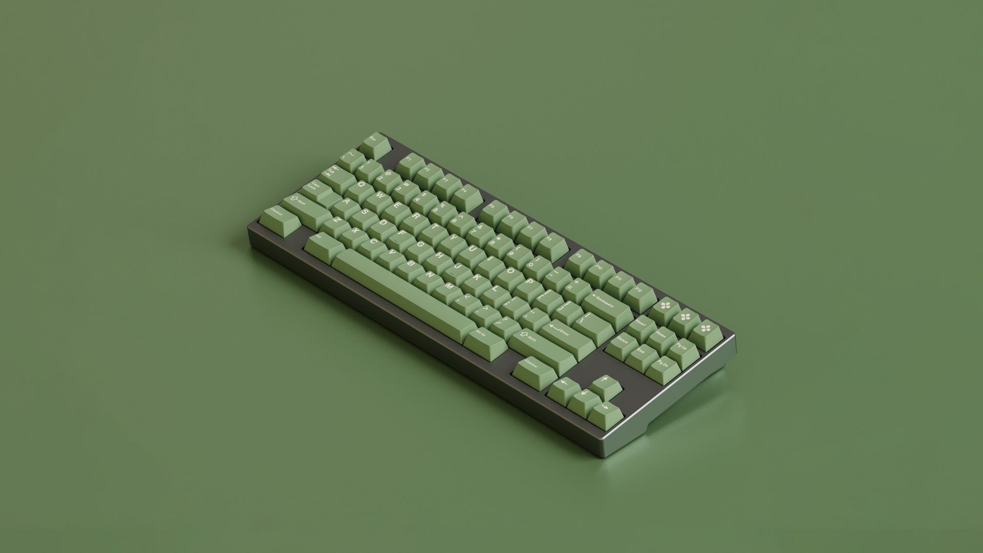 GMK Dandy R2