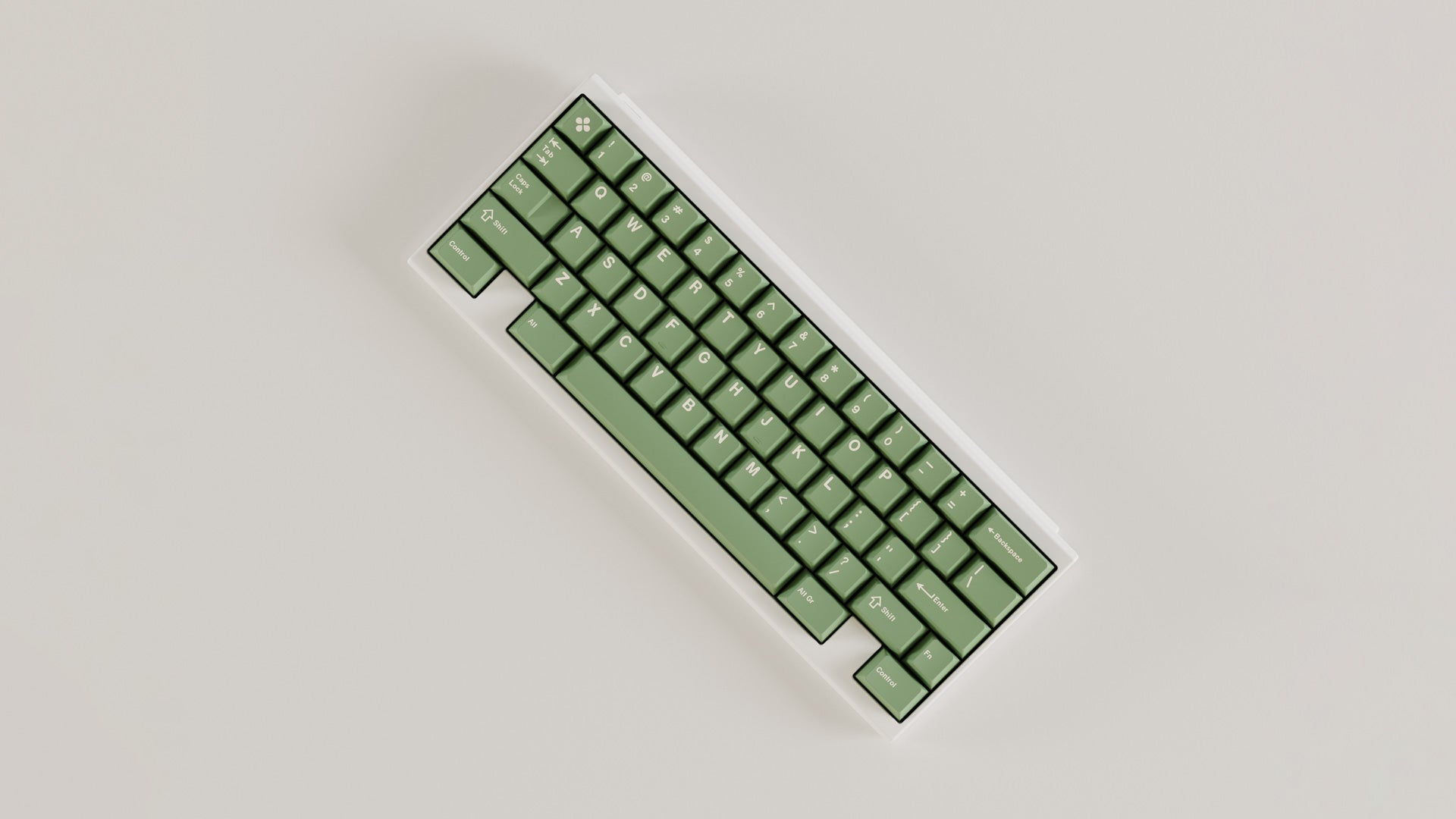 GMK Dandy R2