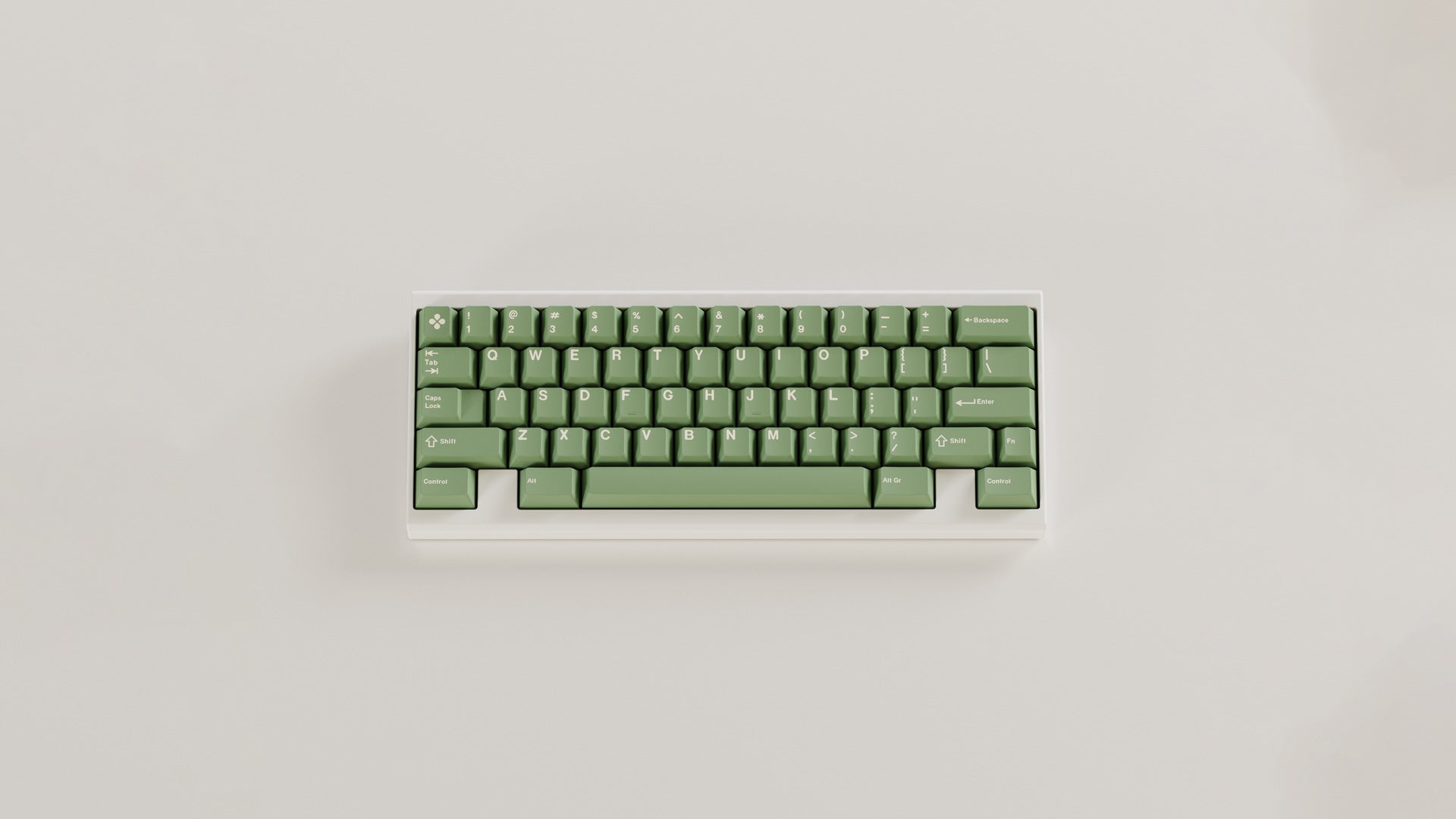 GMK Dandy R2