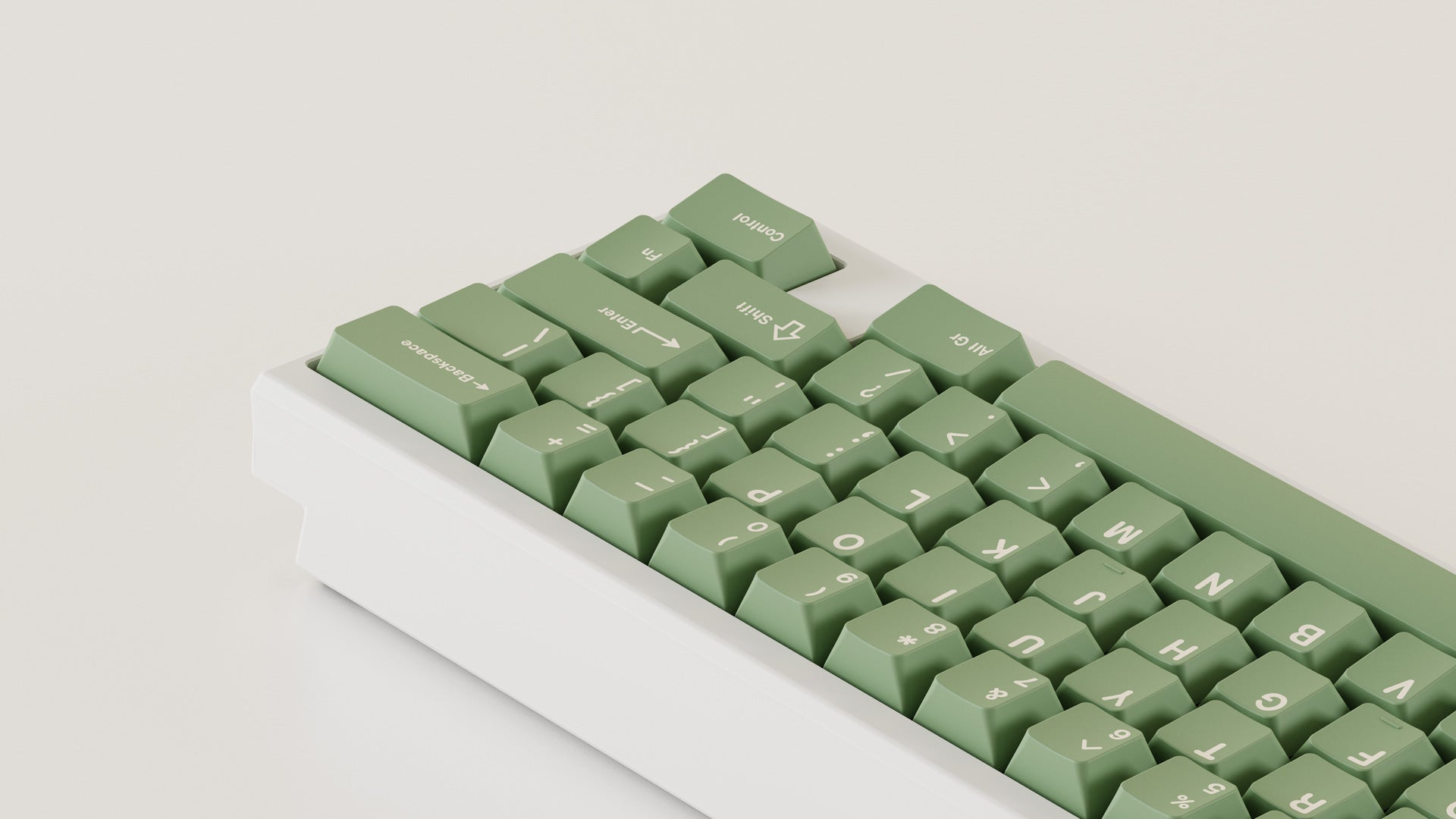 GMK Dandy R2