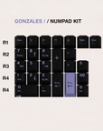 GMK CYL Gonzales (Group-Buy)