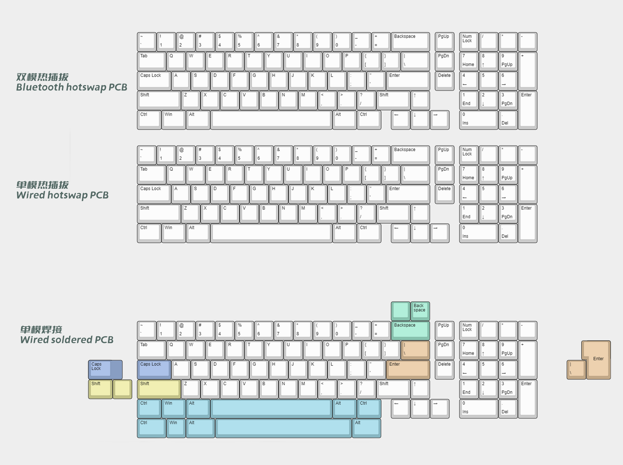 Wind X R2 - Keyboard Kit