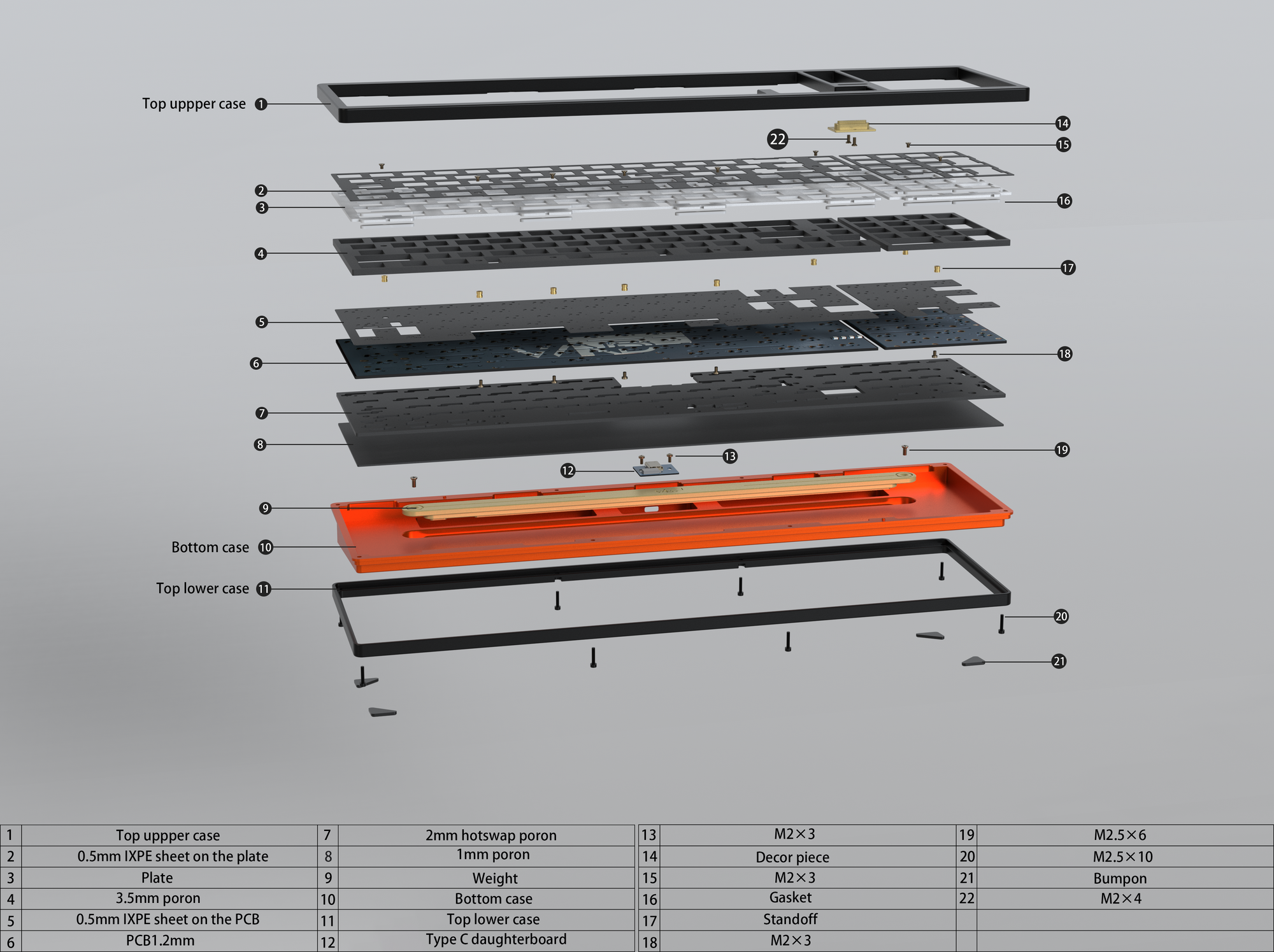 Wind X R2 - Keyboard Kit