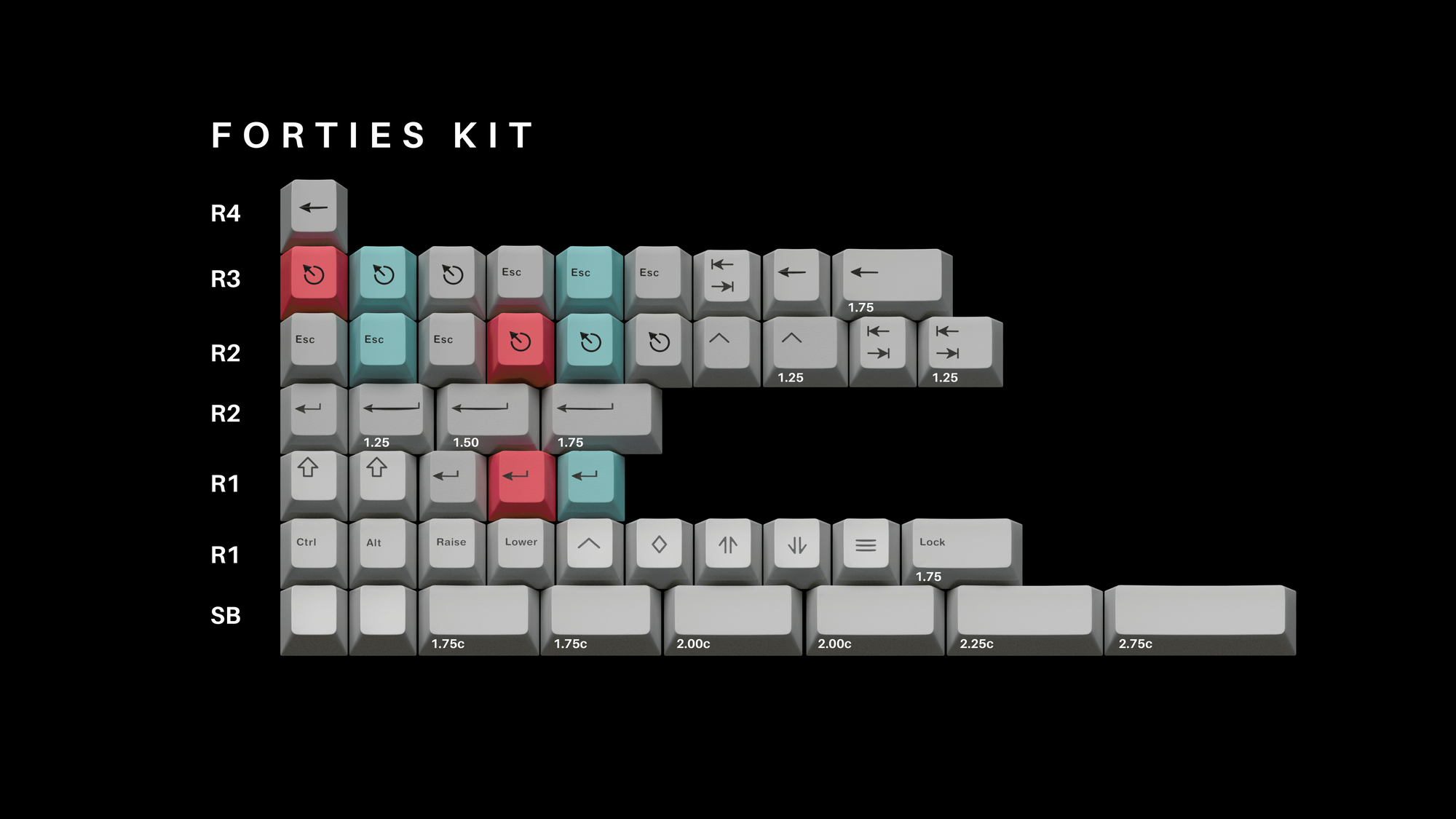 ePBT Travelling (In Production)