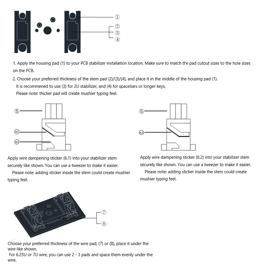 C³ Equalz Stabilizer Soulmate