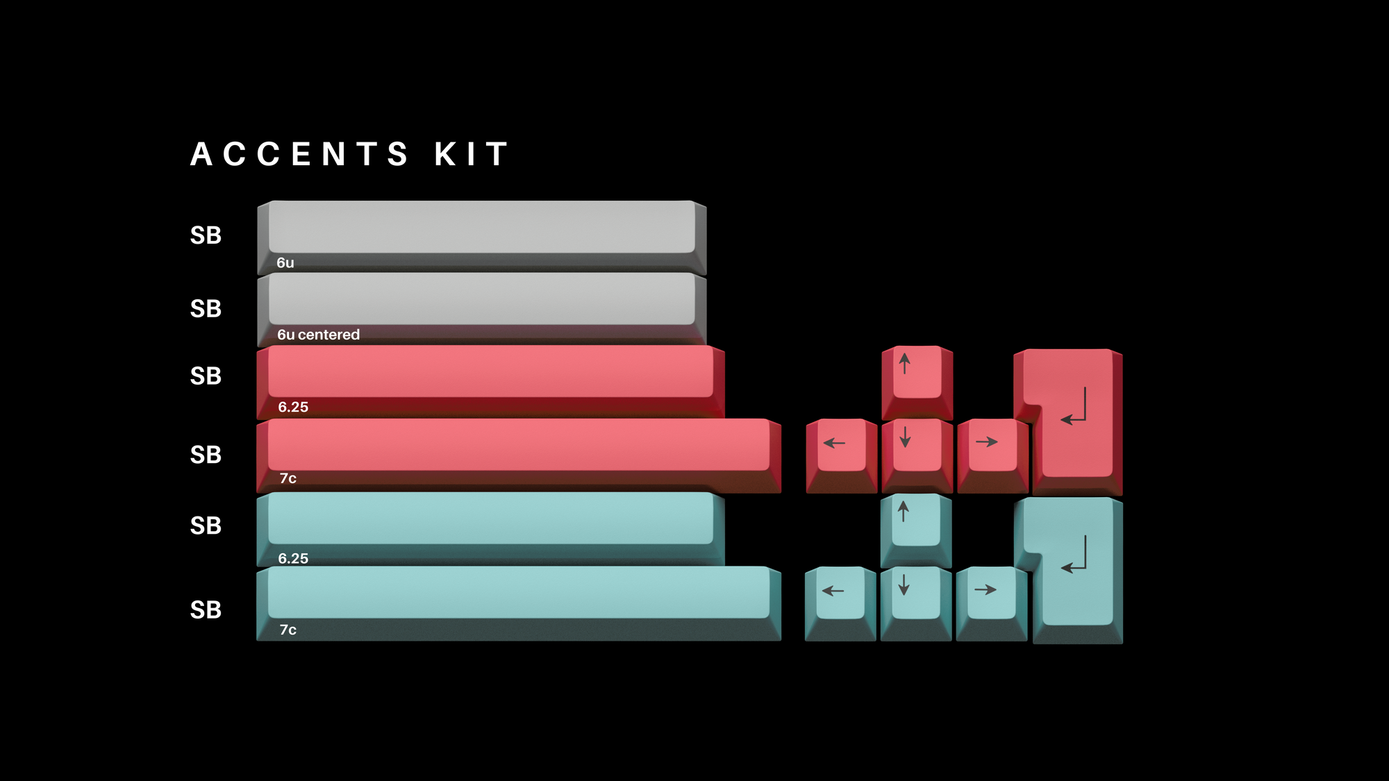 ePBT Travelling (In Production)