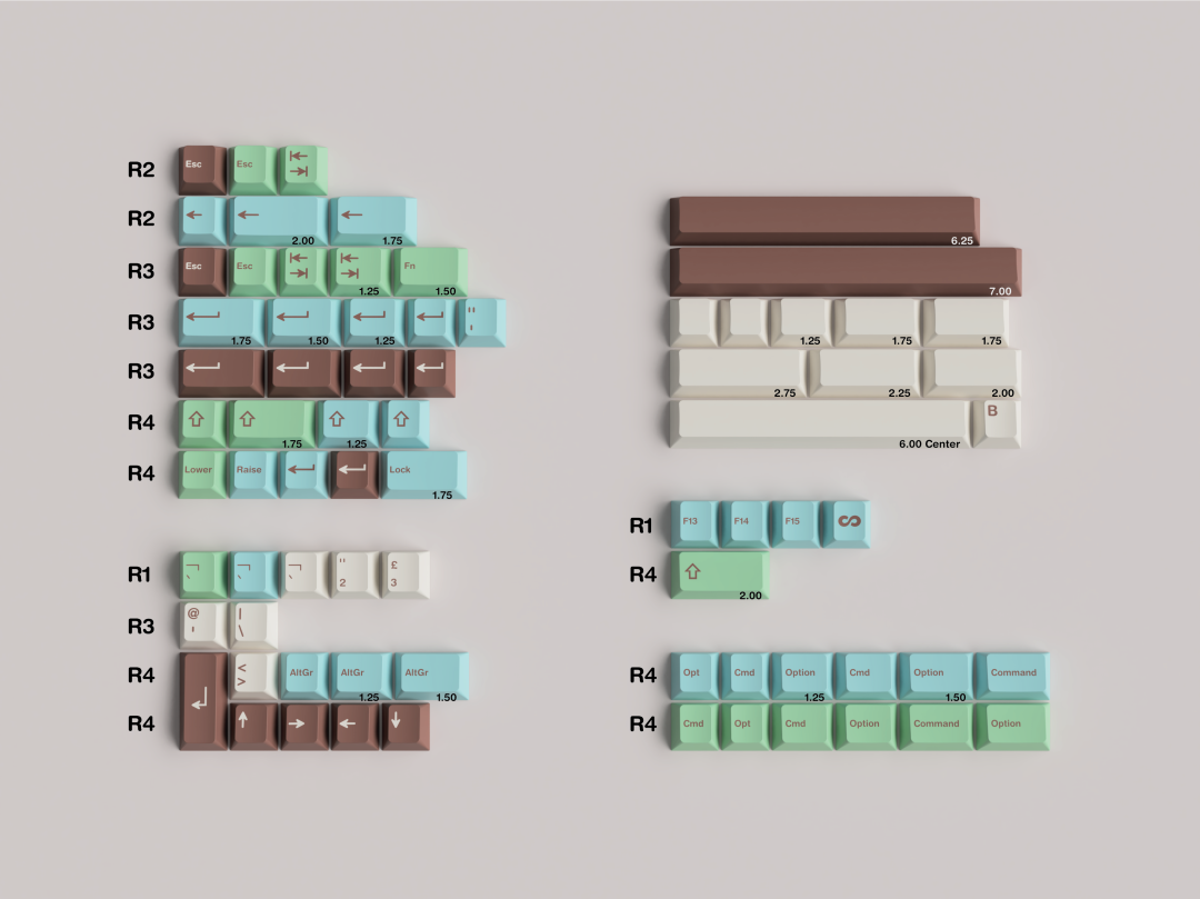 IFK Islander (Ended) – SwitchKeys