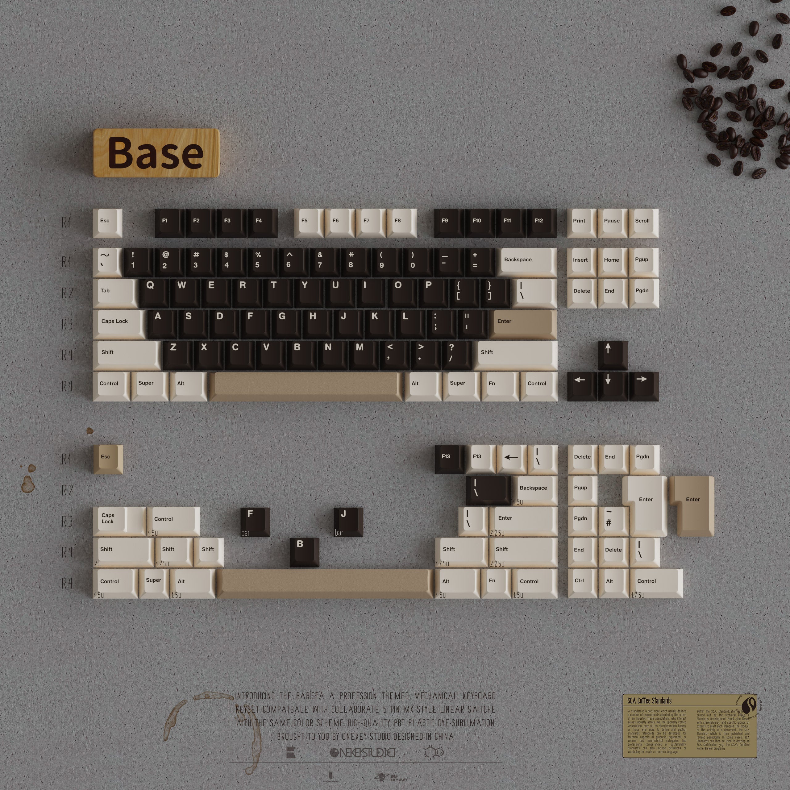 Milkyway Barista (Ended) – SwitchKeys