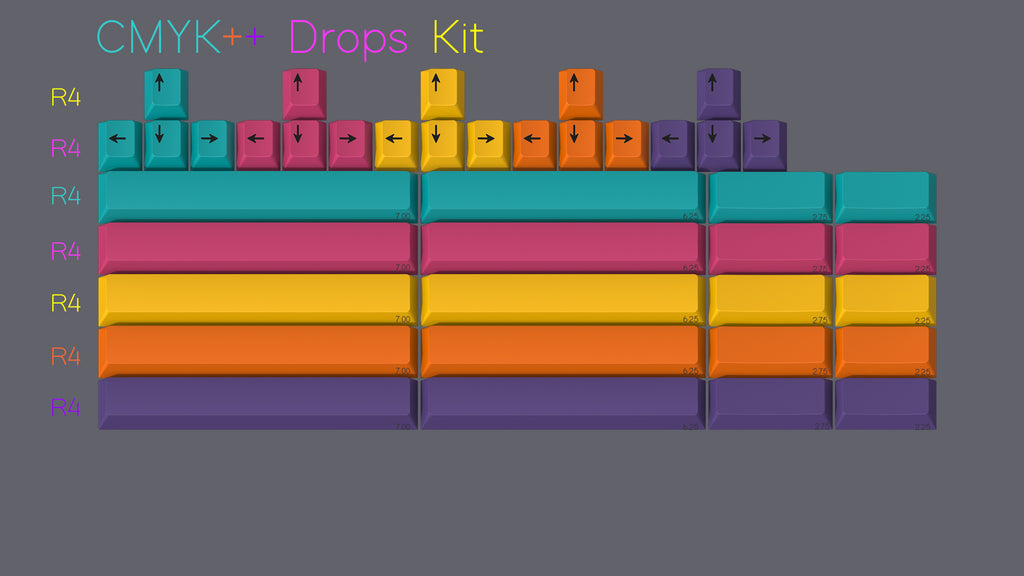 ePBT Spectrum - R2 – SwitchKeys