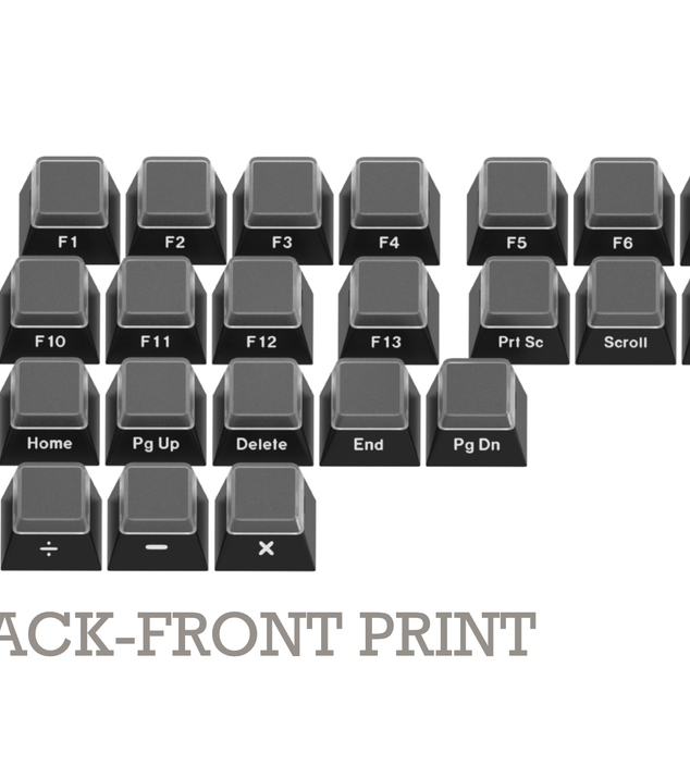 Keycaps – SwitchKeys