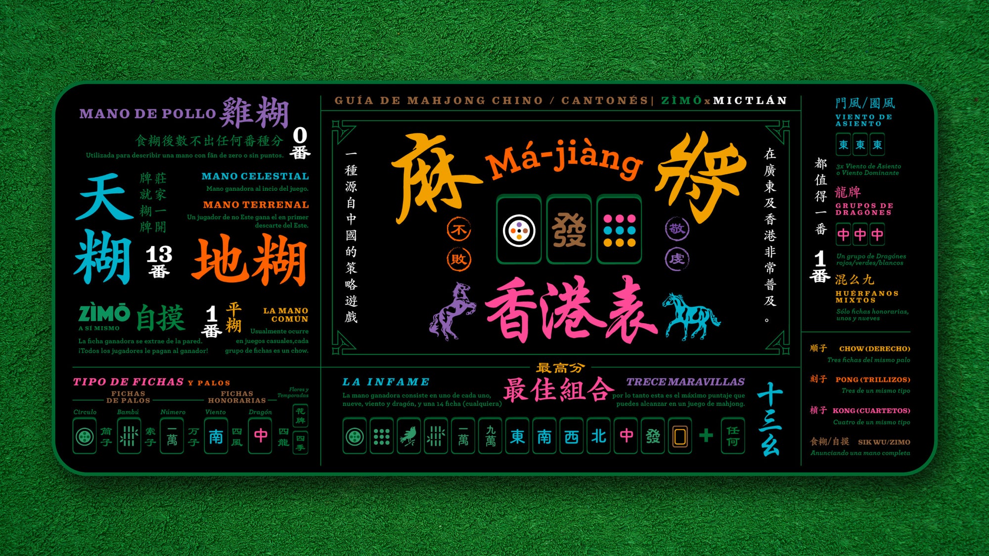 Zimo Deskmats